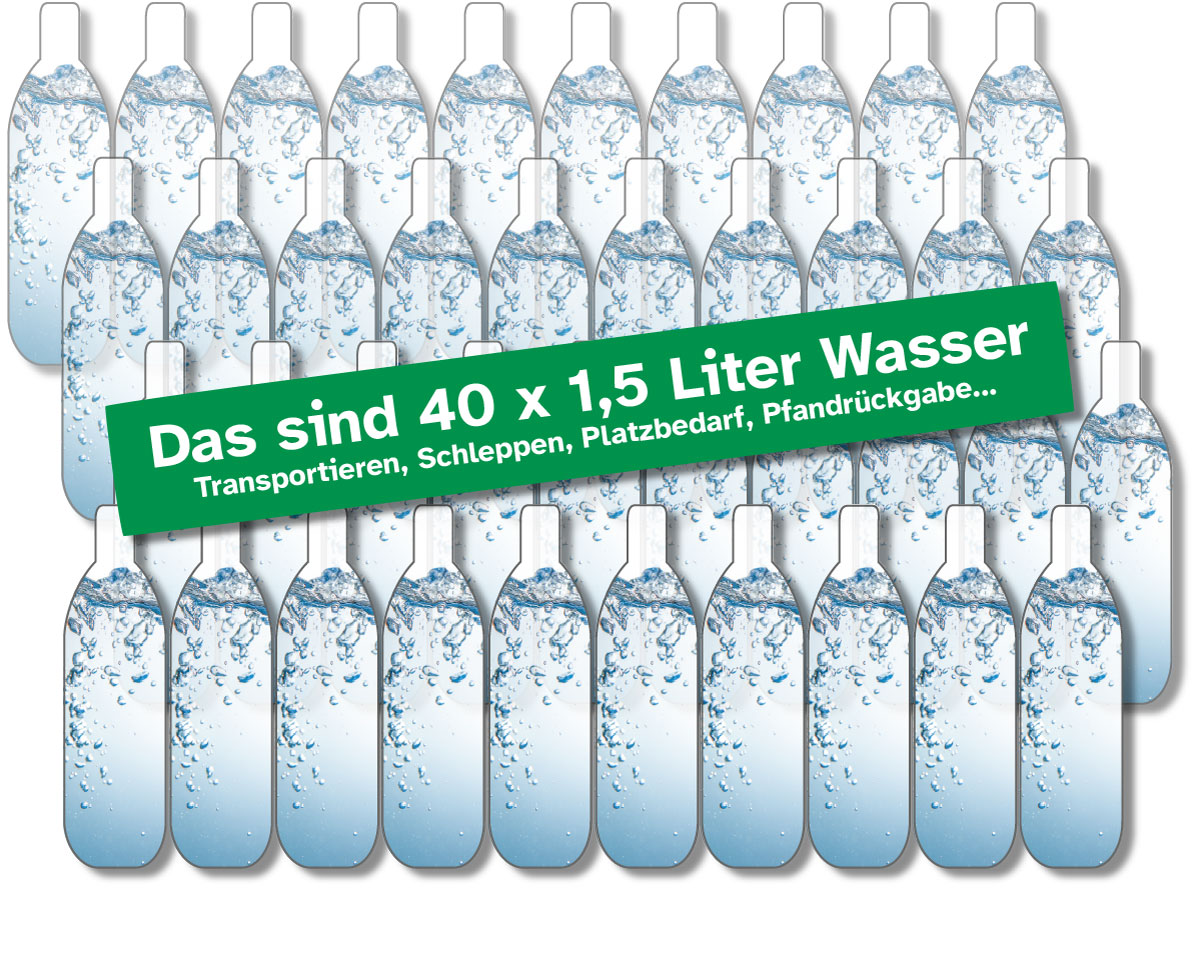 aposanus - Kohlensäure für 60 Liter Wasser